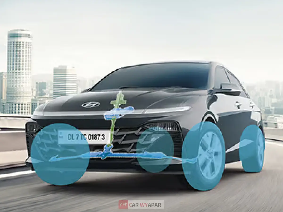 Vehicle Stability Management